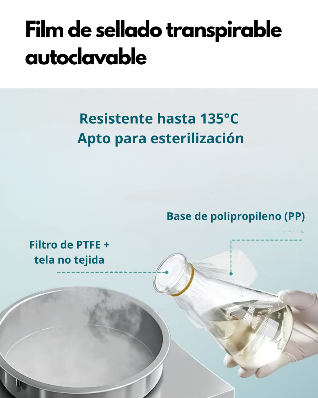 Film de Sellado Transpirable Autoclavable para Cultivo | Filtro PTFE | 135°C | Estéril y No Estéril | 50 pzas