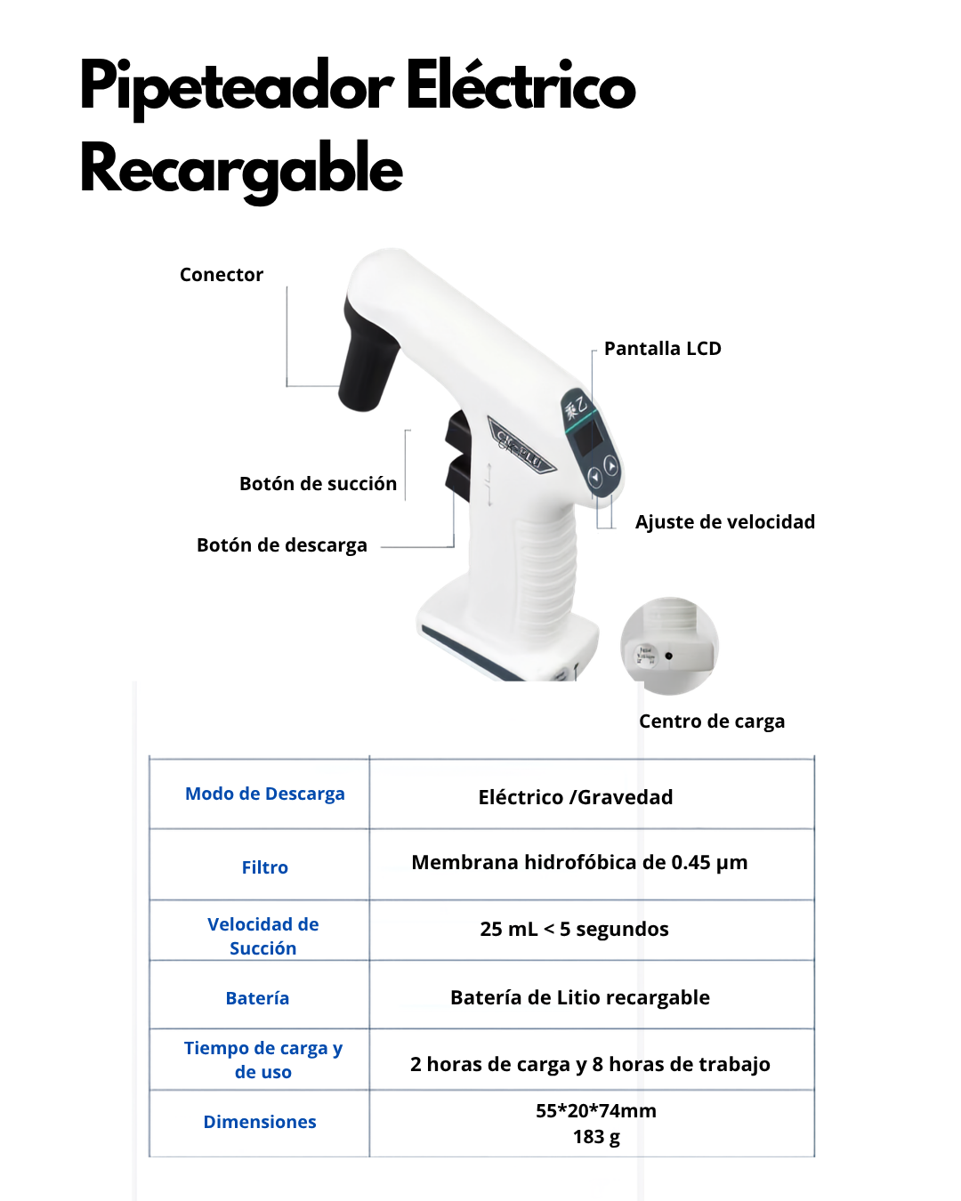 Pipeteador Eléctrico Recargable | Compatible con Pipetas de 1 a 25 mL Imagen secundaria del producto