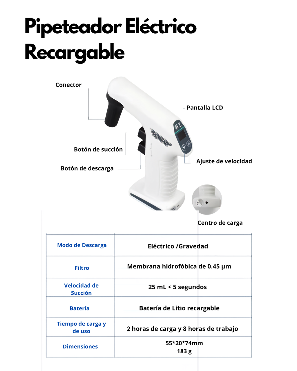 Pipeteador Eléctrico Recargable | Compatible con Pipetas de 1 a 25 mL