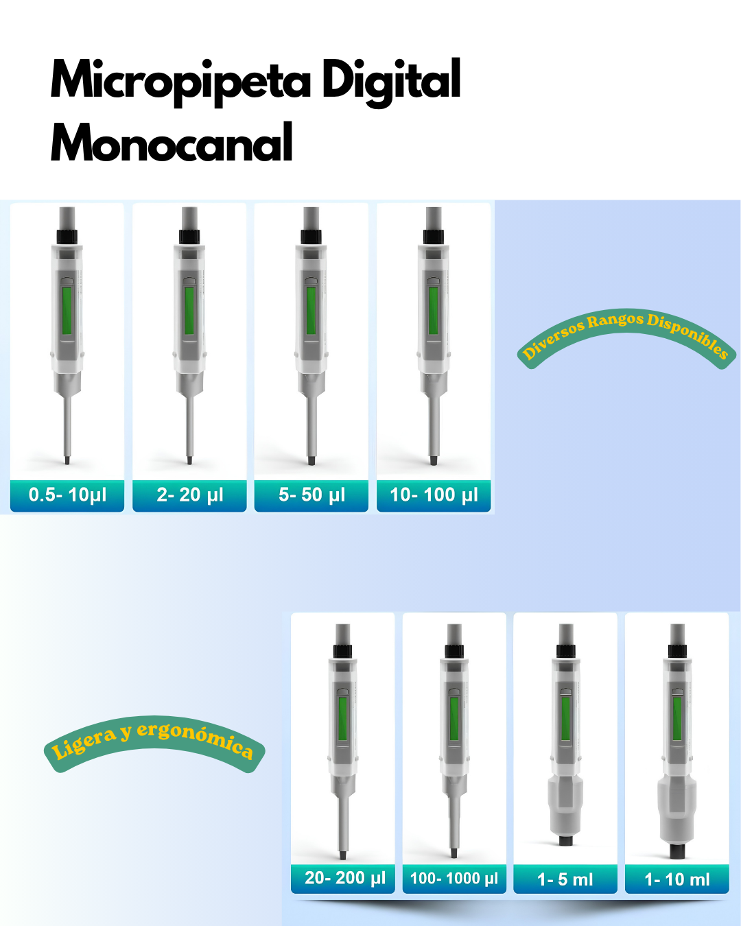 Micropipeta Digital Monocanal | Alta Precisión con Pantalla LCD y USB Imagen secundaria del producto