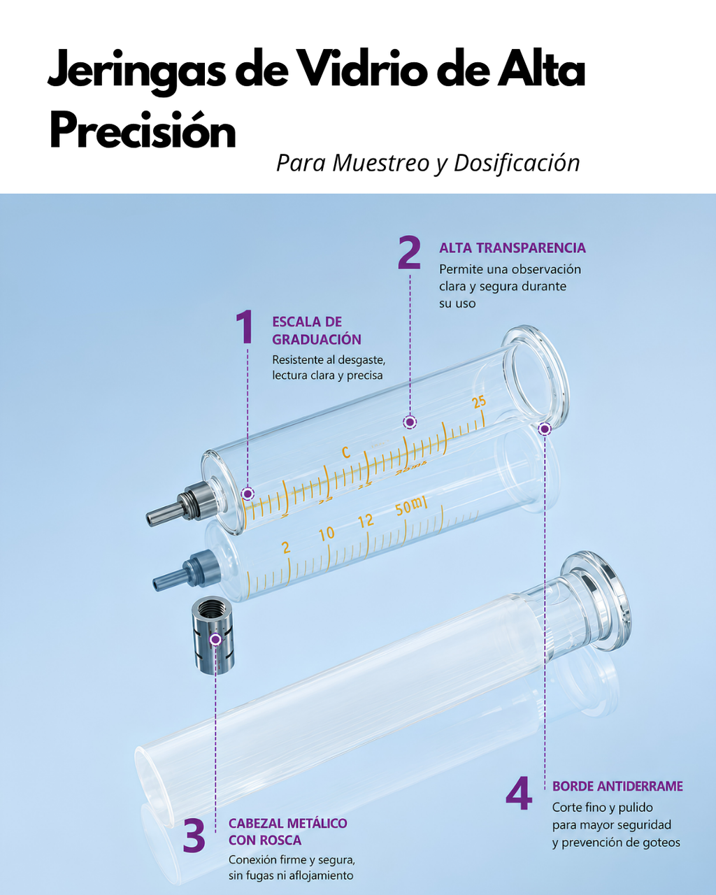 Jeringas de Vidrio de Alta Precisión con Émbolo Esmerilado