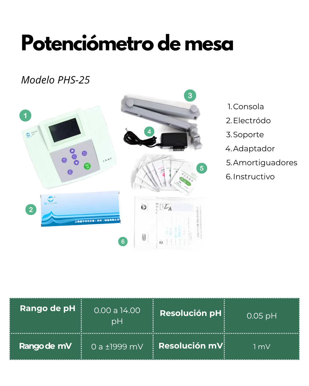 Potenciómetro de Mesa Digital | Medidor de pH y mV | Modelo PHS-25