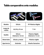 Rodillo para Western Blot | Eliminador de Burbujas para Transferencia Proteica
