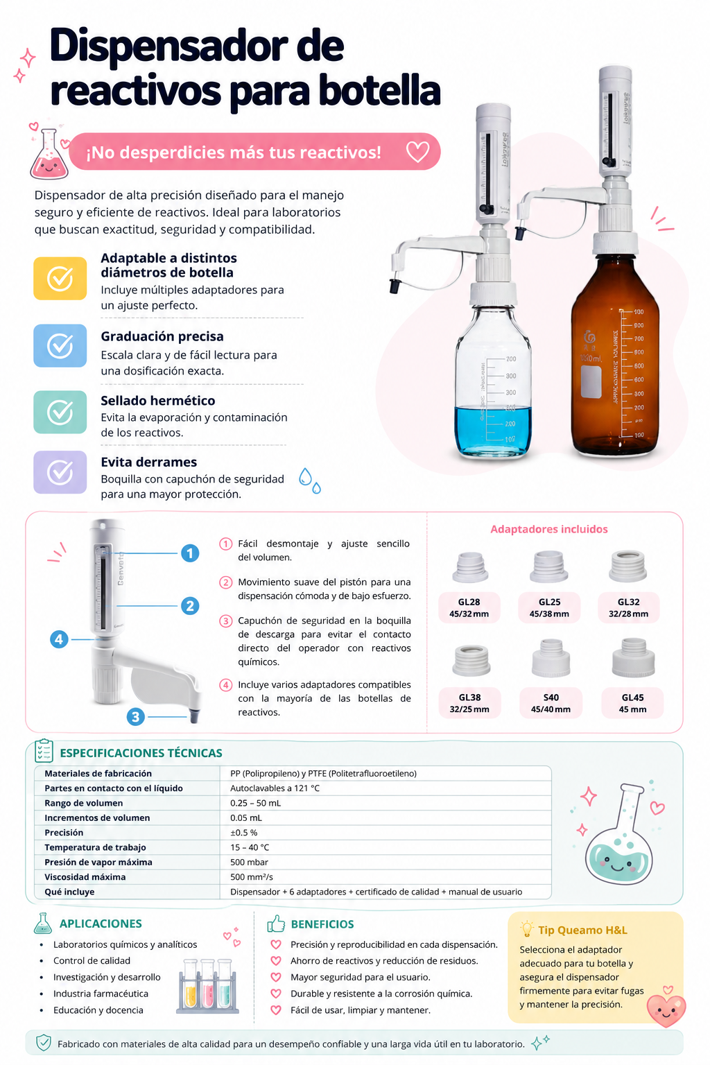 Dispensador de Reactivos para Botella | Compatible con GL28, GL32, GL38, S40 y GL45
