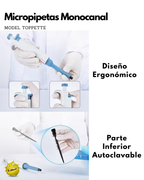 Micropipetas Monocanal – Modelo Toppette| Envío Gratis |
